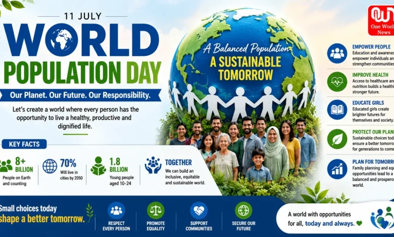 World Population Day 2026
