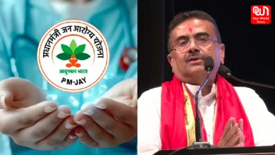 Ayushman Bharat Yojana