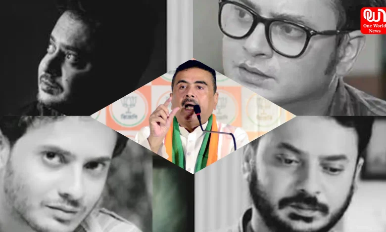 Rahul Arunoday Banerjee