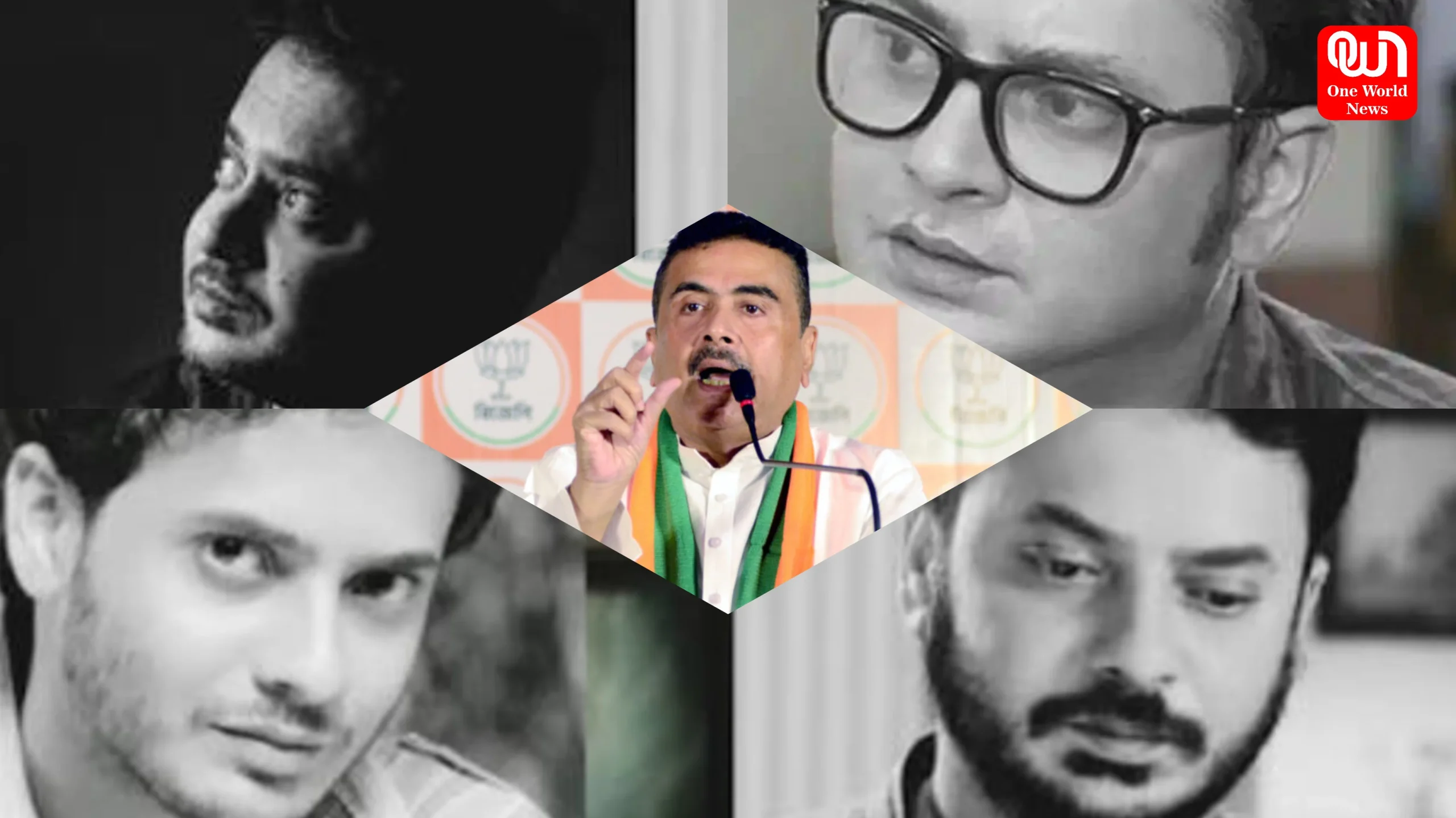 Rahul Arunoday Banerjee