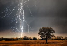 Tips to Avoid Lightning