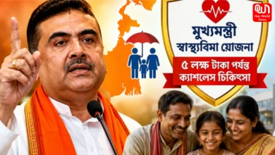 CM Swasthya Bima