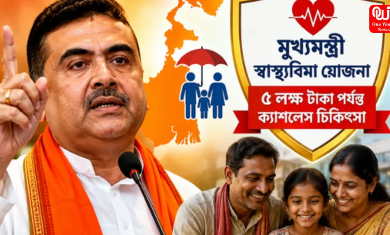 CM Swasthya Bima