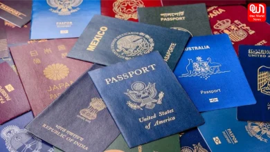 World Most Powerful Passport