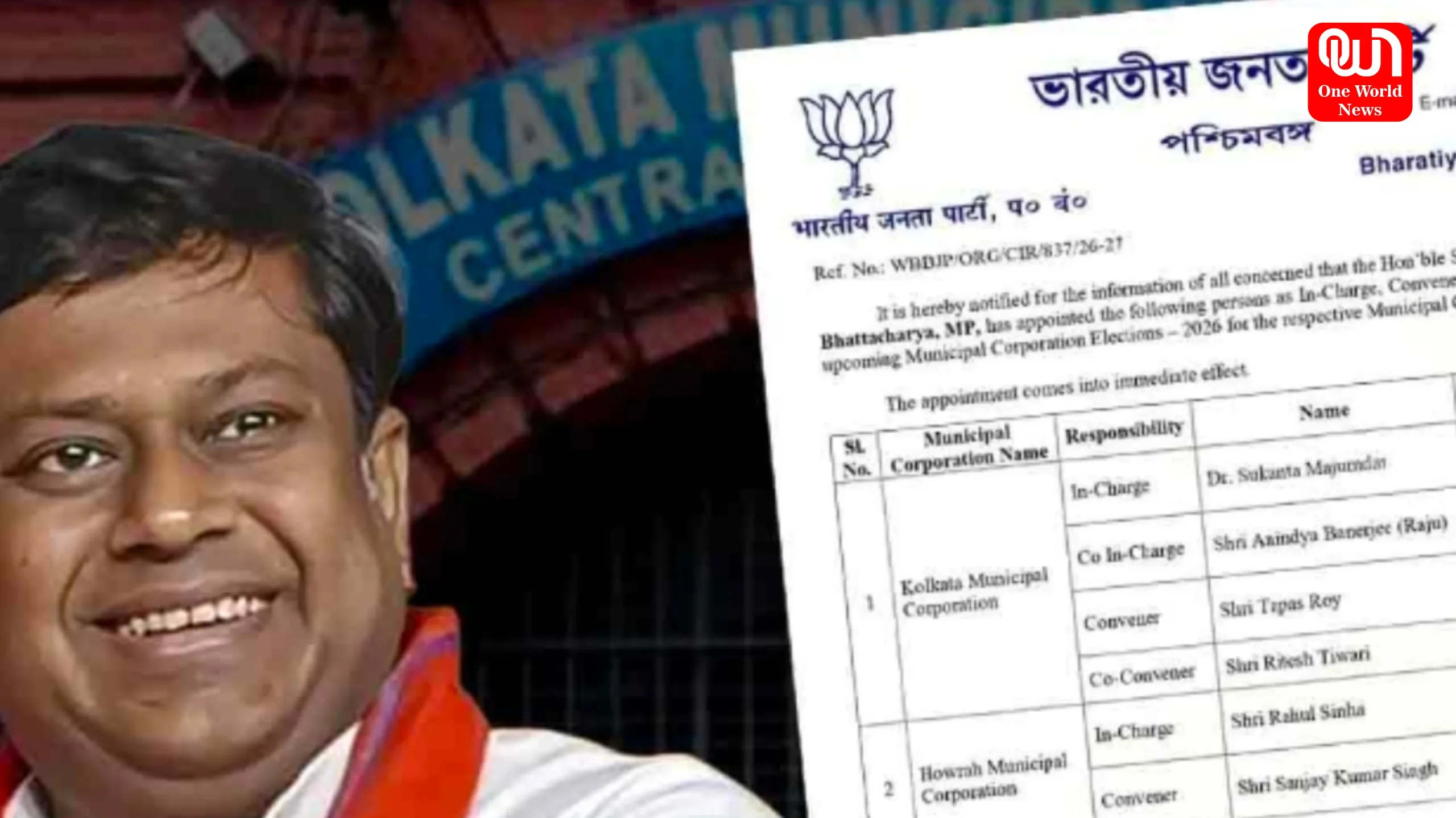 Municipal Corporation Election