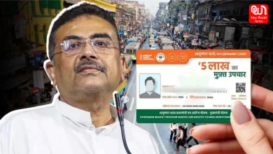 Ayushman Card