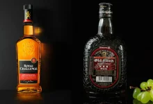FSSAI Alcohol