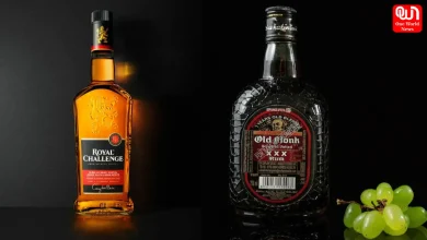 FSSAI Alcohol