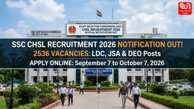SSC CHSL Recruitment 2026