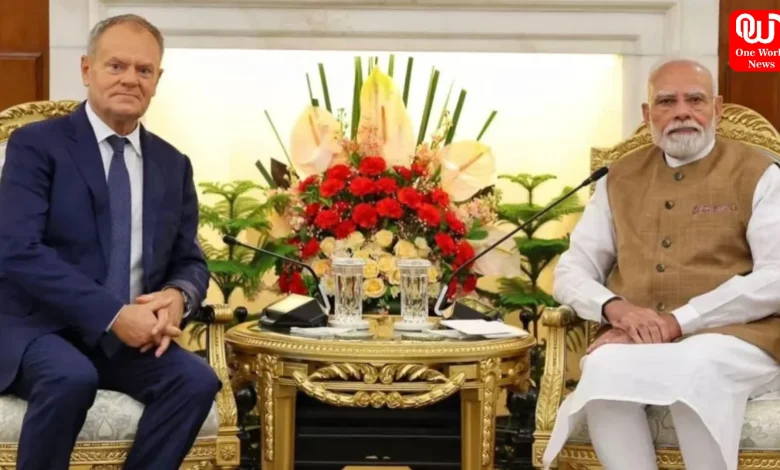 India-Poland Relations