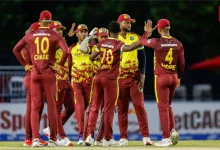 Most T20 Sixes by Teams